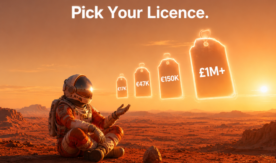iGaming Licence Costs Compared: From €17K to €1M+ — Where Does Yours Fit?